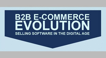 Evolução do e-commerce B2B